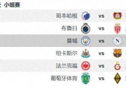 曼城vs那(nà)不(bù)勒斯前瞻：德布劳内面对旧主(zhǔ) 曼城主(zhǔ)场无懼(jù)那(nà)不(bù)勒斯