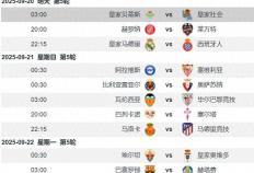 貝(bèi)蒂斯vs皇家社會(huì)前瞻：安東(dōng)尼(ní)渐入佳境 貝(bèi)蒂斯主场无惧皇社