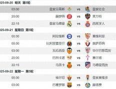 貝(bèi)蒂斯vs皇家社會(huì)前瞻：安東(dōng)尼(ní)渐入佳境 貝(bèi)蒂斯主场无惧皇社