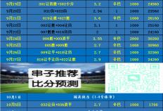 意(yì)甲(jiǎ)帕尔馬(mǎ)VS科莫：战术分(fēn)析