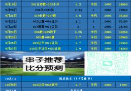 意(yì)甲(jiǎ)帕尔馬(mǎ)VS科莫：战术分(fēn)析