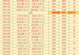 美(měi)职篮 印第安那步行(xíng)者(zhě) VS 底(dǐ)特律活塞：赛前(qián)预测