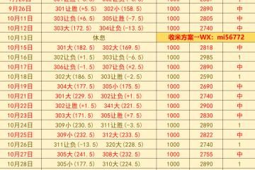 美(měi)职篮 印第安那步行(xíng)者(zhě) VS 底(dǐ)特律活塞：赛前(qián)预测