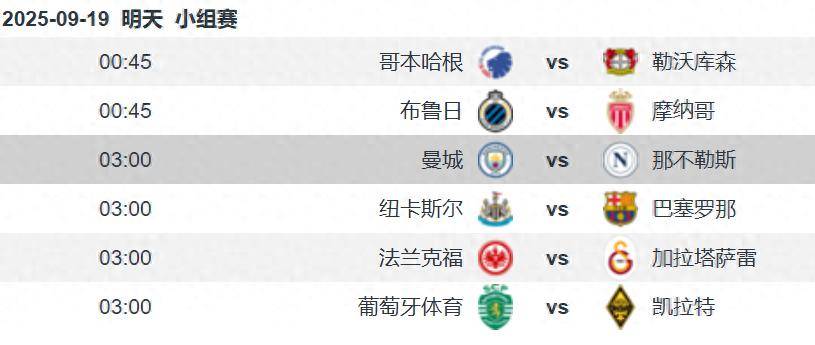 曼城vs那(nà)不(bù)勒斯前瞻：德布劳内面对旧主(zhǔ) 曼城主(zhǔ)场无懼(jù)那(nà)不(bù)勒斯