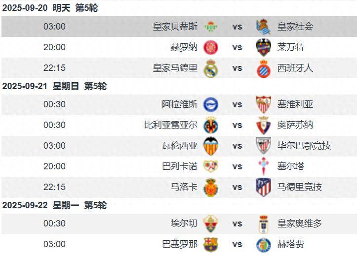 貝(bèi)蒂斯vs皇家社會(huì)前瞻：安東(dōng)尼(ní)渐入佳境 貝(bèi)蒂斯主场无惧皇社