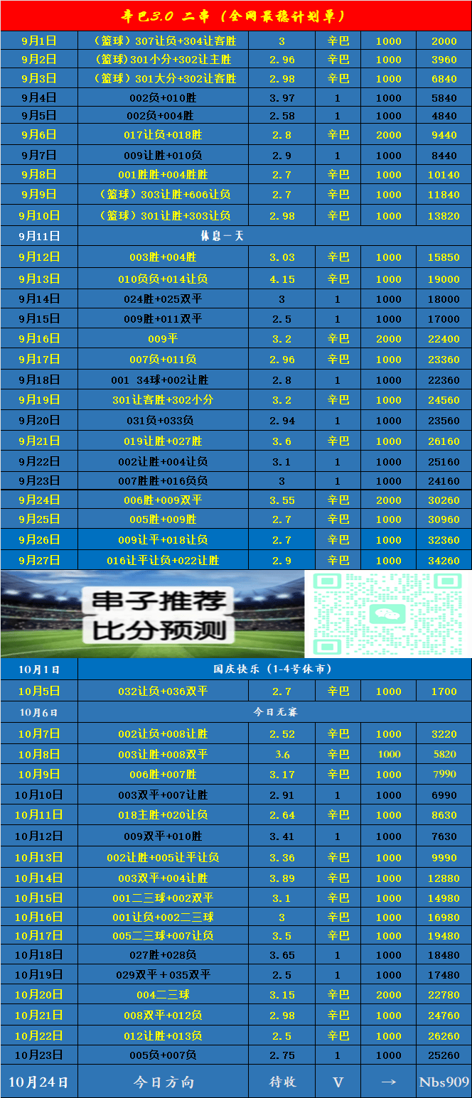 意(yì)甲(jiǎ)帕尔馬(mǎ)VS科莫：战术分(fēn)析