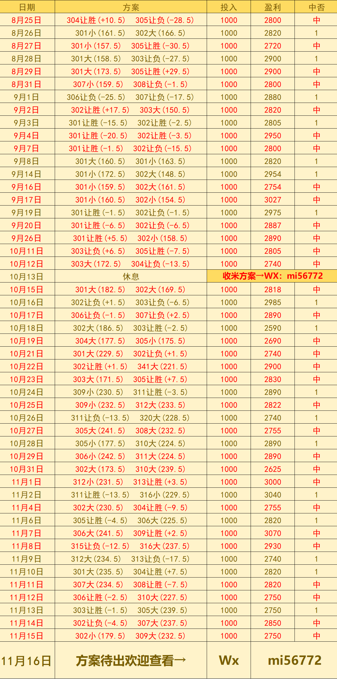 美(měi)职籃(lán) 纽约尼克斯VS迈阿密热火：赛前预测